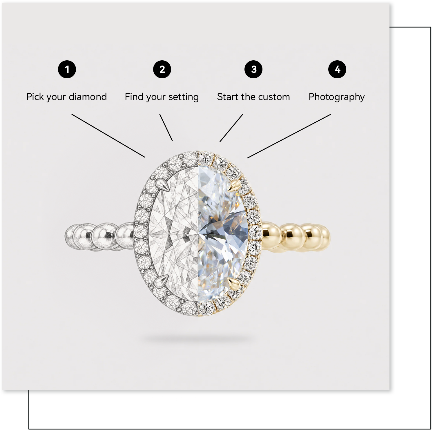 step how to custom your ring